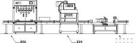 洗劑類灌裝生產線結構圖